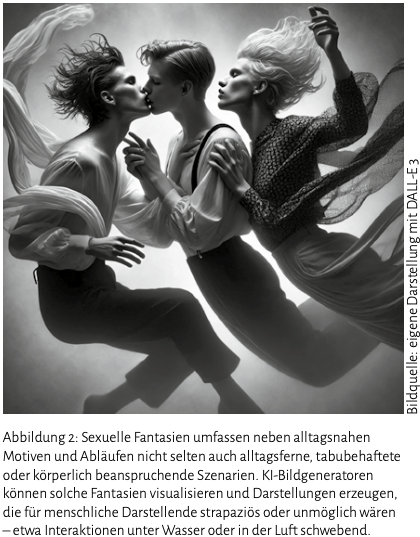Döring_Abbildung2_AVISO_01/2025