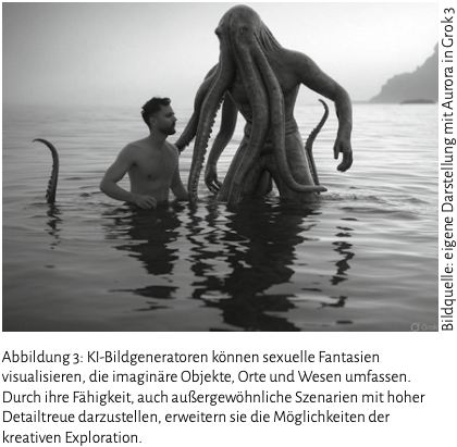 Döring_Abbildung3_AVISO_01/2025